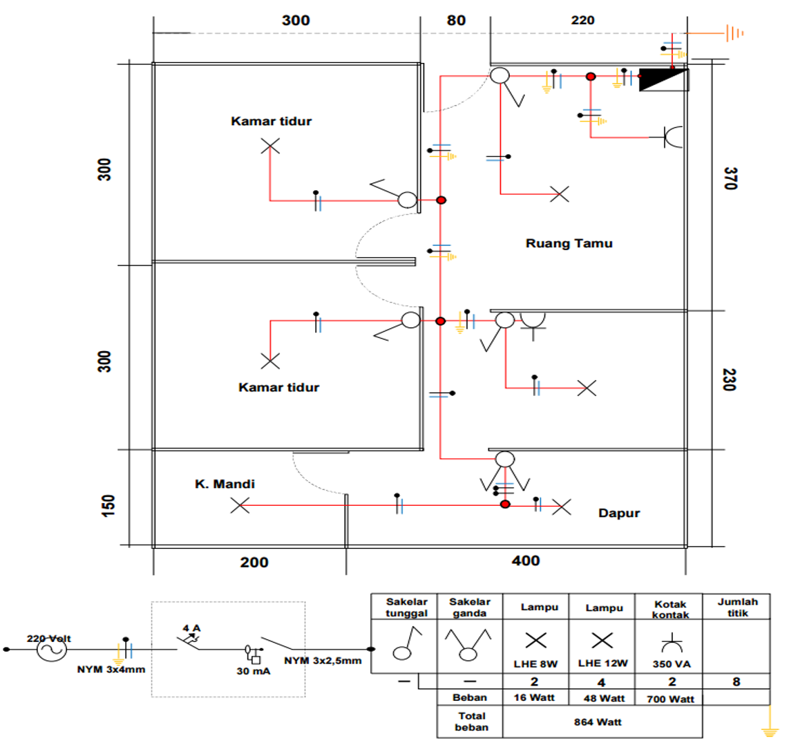  Contoh Gambar Instalasi Listrik Sederhana SATU ENERGI