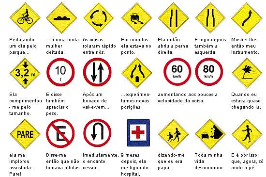 Significado das Placas de Regulamentação Clube DETRAN