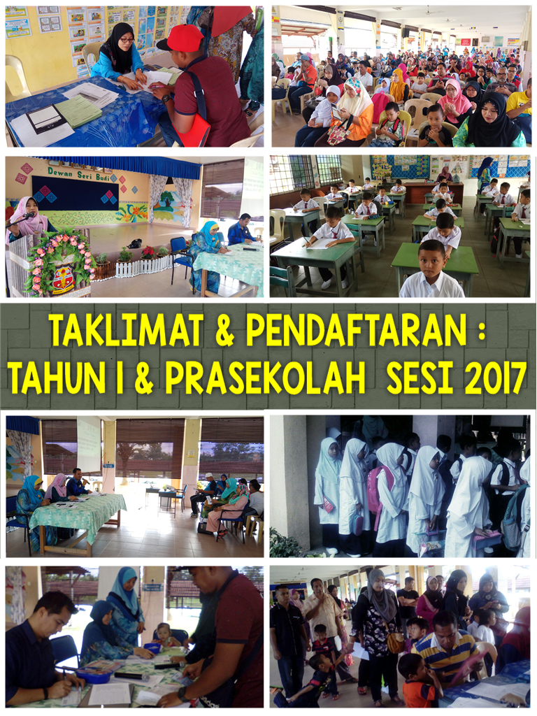 Soalan Agama Prasekolah - Selangor k