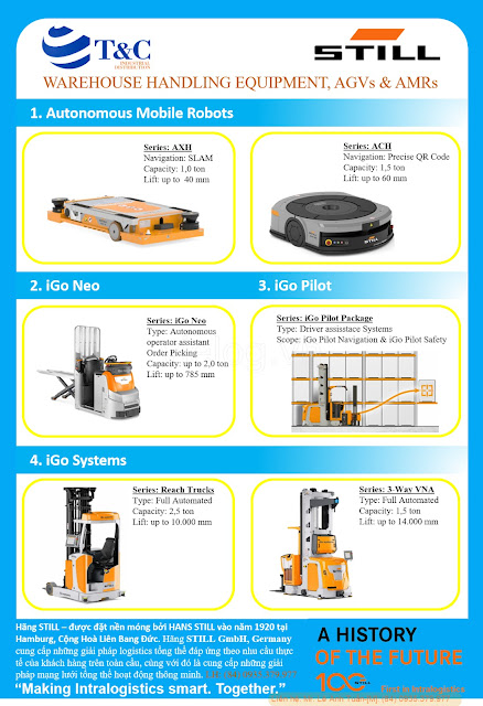 Topics tagged under xenangdien on Rao vặt 24 - Diễn đàn rao vặt miễn phí | Đăng tin nhanh hiệu quả Picture1%20Autonomous%20STILLL