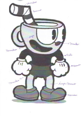 Molde Cuphead