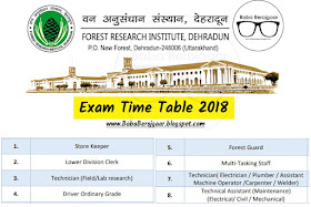 FRI (Forest Research Institute) Dehradun Written Examination Time‐Table 2018 and Total Posts 