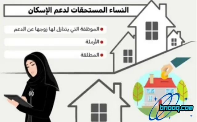 شروط دعم سكني الجديد للنساء في السعودية 2024 شروط دعم سكني للنساء 1445 شروط الدعم السكني للنساء الأرامل والمطلقات في السعودية