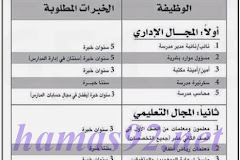 وظائف جريدة الاتحاد الاربعاء 30/4/2014