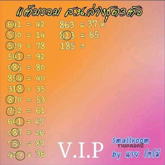 Thailand Lottery Ok Down Digit Set Cut Number Tips 16/09 