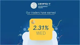 Отчет от Crypto-T