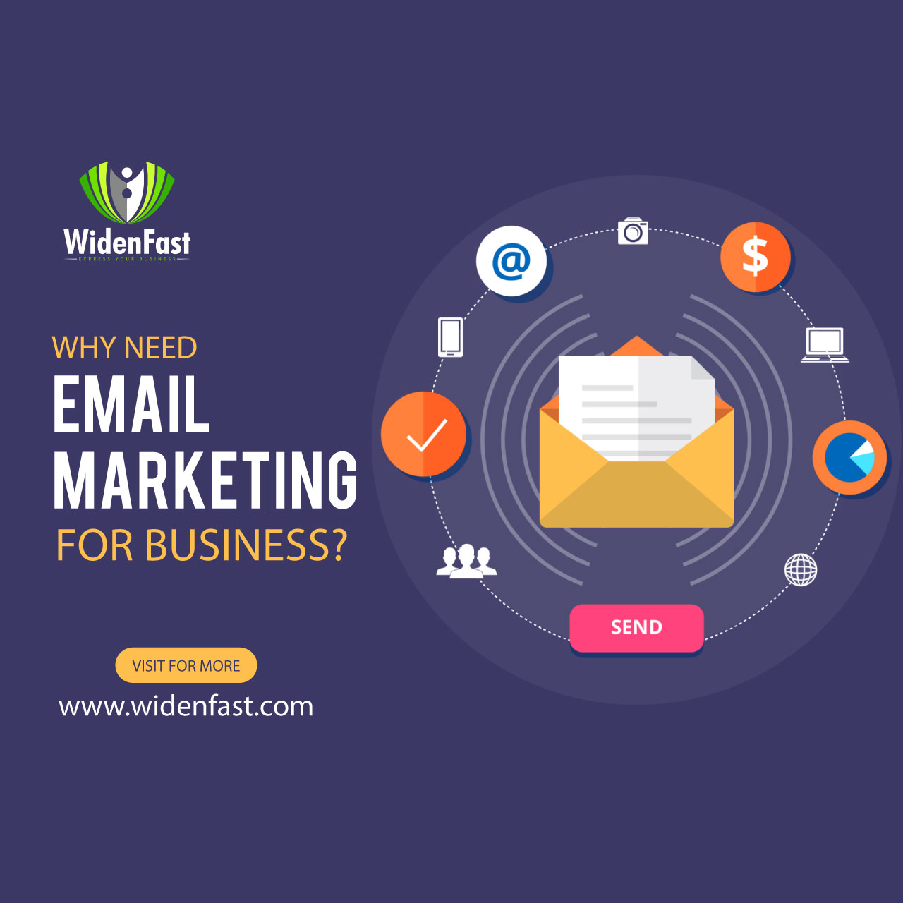 Why need Email marketing for business?