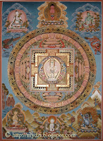 Avalokiteshwor Mandala