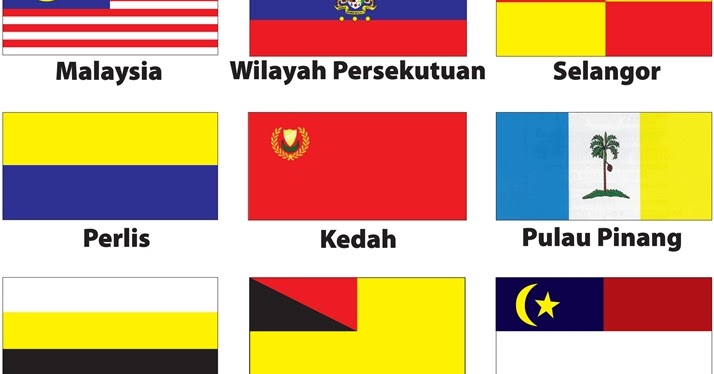 Senarai Penduduk Dan Keluasan Negeri Negeri Malaysia Layanlah Berita Terkini Tips Berguna Maklumat