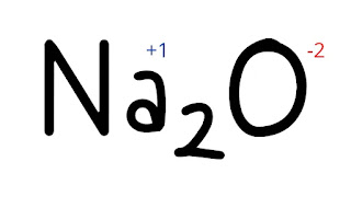 Numero de oxidación del Na2O