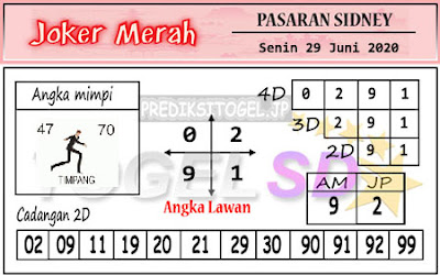 Prediksi Joker Merah Sydney