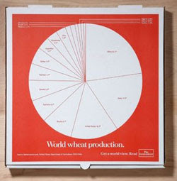 economist pizza campaign