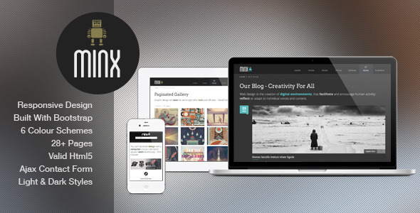 Minx - Responsive HTML5 Template  - Portfolio Creative