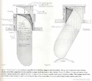 aca sailing canoe instructions - diy: lang warren's