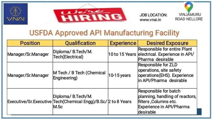 Job Availables,Vnai Job Vacancy For Diploma/ B.Tech(Chemical Engg)/M. Tech(Electrical)/M.Tech(Chemical Engg)/B.Sc/M.Sc