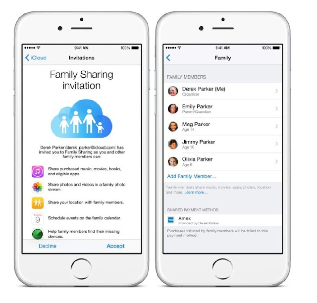 How to Set Up Family Sharing on iPhone and iPad