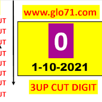 Thai lottery Sure cut digit 1 october 2021 || 1-10-2021 Thailand lottery vip  namber | Thailand lottery Results 3Up sure tips 1 october 2021. Thailand lottery sure cut digit