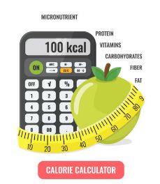 calorie calculator  || tdee calculator ||  weight loss calorie calculator