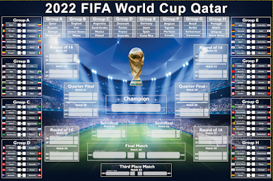 Free 2022 World Cup Bracket Poster Download