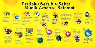 tips mudik yang aman dan sehat