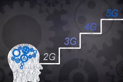 what is 2g and 3g network