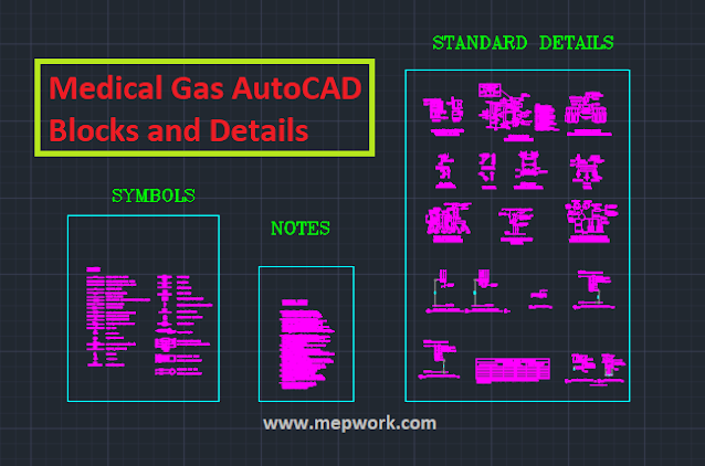 AutoCAD Blocks dwg