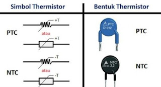 thermistor