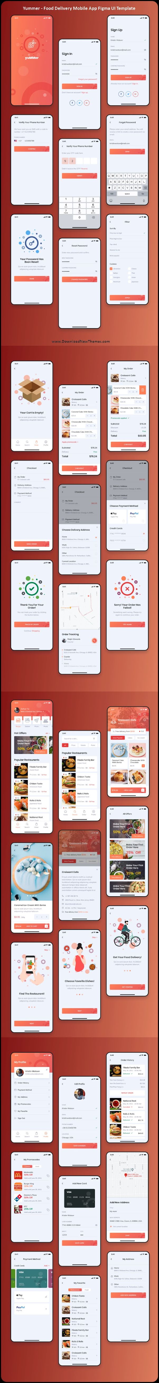 Yummer - Food Delivery Mobile App Figma UI Template