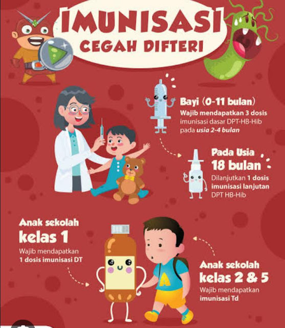 pengalaman memvaksin anak