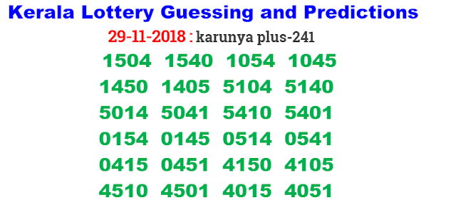 Kerala Lottery Guessing and Predictions 29-11-2018