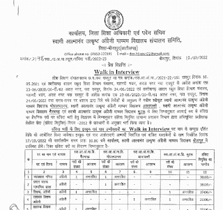 BIJAPUR ATMANAND VIDYALAY VACANCY 2022 | छत्तीसगढ़ जिला बीजापुर के आत्मानंद विद्यालयों में विभिन्न पदों की वेकेंसी