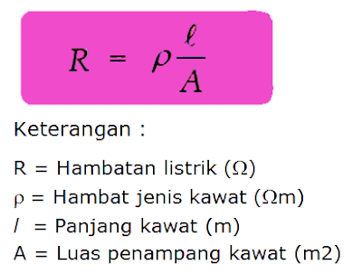  Hambatan Listrik dan Kuat Arus Listrik Beserta Rumus Pengertian Beda Potensial, Hambatan Listrik dan Kuat Arus Listrik Beserta Rumus