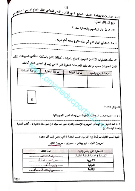 نموذج امتحان الدراسات الاجتماعية للصف السابع الفصل الثاني الدور الاول 2022-2023 محافظة مسقط