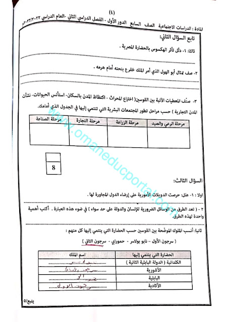 نموذج امتحان الدراسات الاجتماعية للصف السابع الفصل الثاني الدور الاول 2022-2023 محافظة مسقط