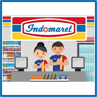 Lowongan Kerja Indomaret Pandeglang