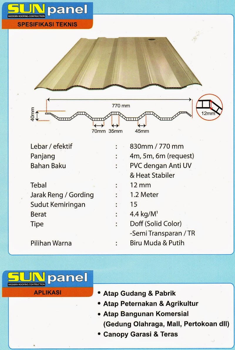 17+ Ukuran Alderon, Info Terbaru!