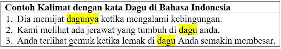 23 Contoh Kalimat Dagu di Bahasa Indonesia dan Pengertiannya