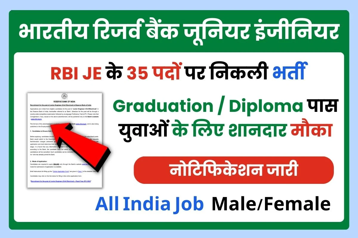 RBI JE Recruitment 2023