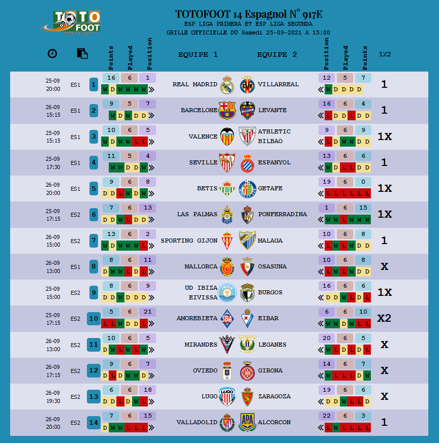 TOTOFOOT 14 Espagnol N° 917E PRONOSTIC TOTOFOOT 14 Espagnol N° 917E