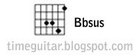 BbSus Guitar Chord