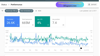 Enhancing Your Google Search Console Experience | What is Google Search Console