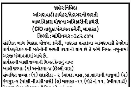 ICDS Mansa Recruitment for Anganwadi Worker and Helper Posts 2018