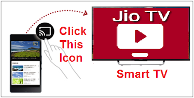 jio tv for google chromecast