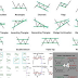 FOREX | Chart Pattern