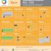 Calendario Escolar 2011-2012