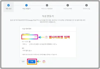 계정 내 여러 개의 웹사이트를 연결할 수 있는데 어떤 웹사이트의 명으로 입력으로 이해하시면 이해하는데 도움이 될 것 같습니다. 즉, 구글 블로거라는 계정에 여러 개의 구글 블로거 사이트들이 속성으로 연결할 수 있다고 이해할 수 있습니다.