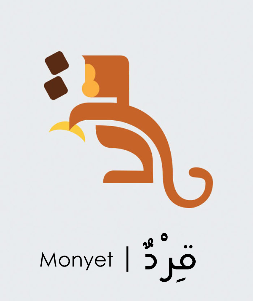 Ajib Kosa Kata Bahasa Arab Tentang