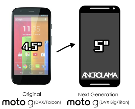 Moto G2 Hakkındaki Sızıntılar Devam Ediyor!