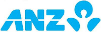 ANZ Panin Bank