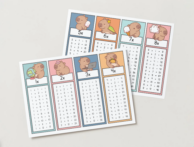 🌟 Tabuada de Multiplicação com o tema Capivara fofa: Aprendizado divertido! 🌟